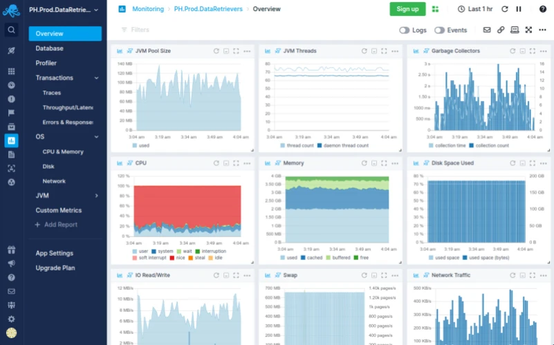Screenshot of monitoring software 